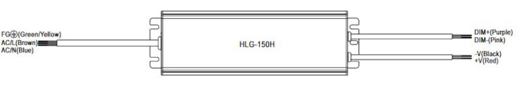 Mean Well LED-Treiber HLG-150H-24A