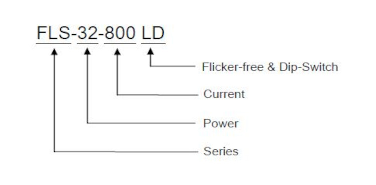 Eaglerise LED-Treiber FLS-32-800 LD