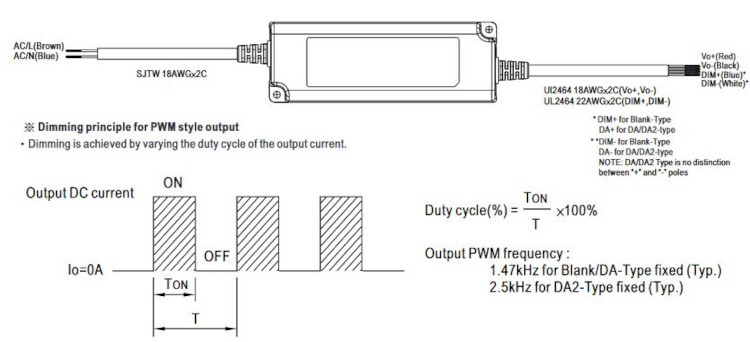 Mean Well LED-Treiber PWM-60-24