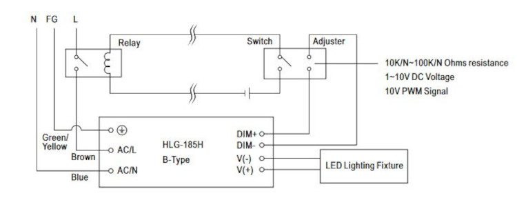 Mean Well LED-Treiber HLG-185H-48