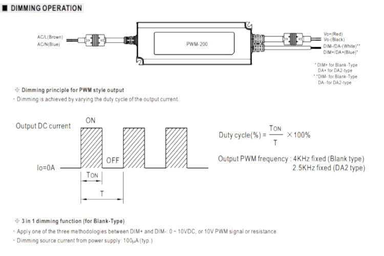 Meanwell LED-Treiber PWM-200-36DA2