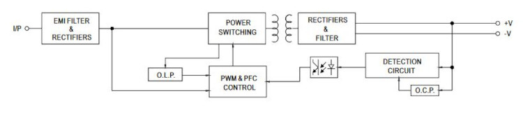 Mean Well LED-Treiber  PCD-60-1400B