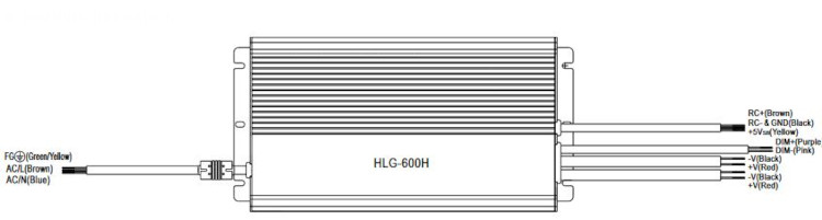 Mean Well LED-Treiber HLG-600H-48A