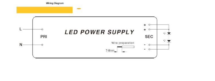 Snappy LED-Treiber SP150-24VLT