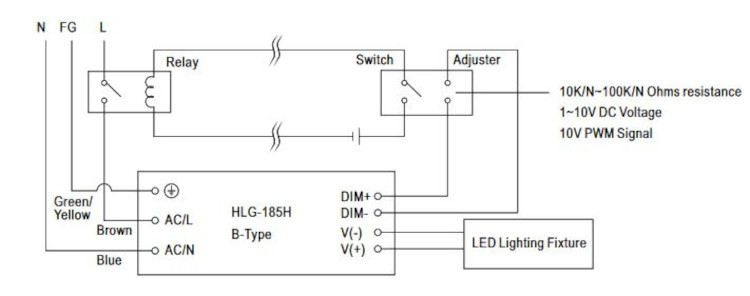 Mean Well LED-Treiber HLG-185H-24