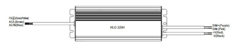 Mean Well LED-Treiber HLG-320H-24B