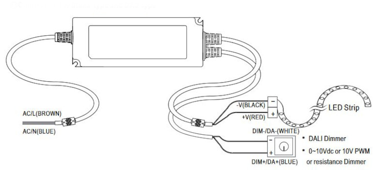 Mean Well LED-Treiber PWM-200-24