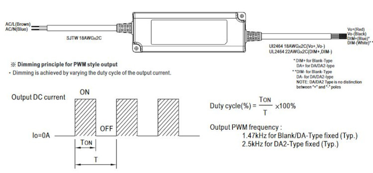 Mean Well LED-Treiber PWM-60-24DA2