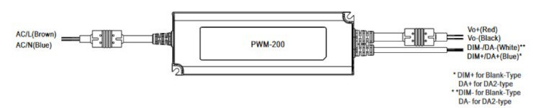 Mean Well LED-Treiber PWM-200-24DA2