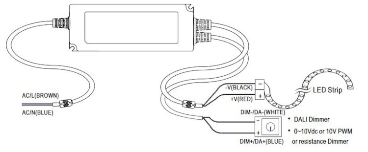 Mean Well LED-Treiber PWM-200-24DA2