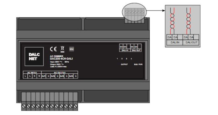 DALCNET LED-Ansteuerung DAC230-4CH-DMX