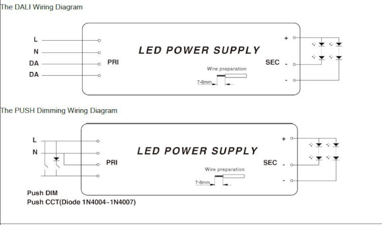 Snappy LED-Treiber SDL100-24VF6