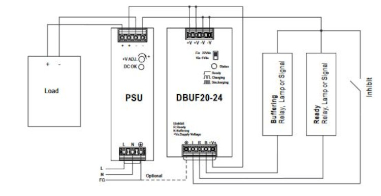 Mean Well Puffermodul DBUF20-24