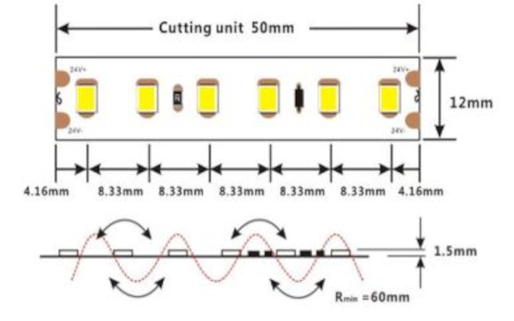 Starre Power LED Strip, 24VDC, 4000K, 8.4W/m, IP20, Cri>80, 1130lm/Strip, 49 Leds/Strip, 280x12mm