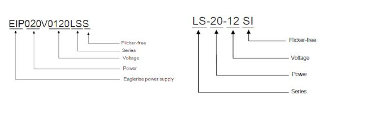 Eaglerise LED-Treiber EIP020V0120LSS