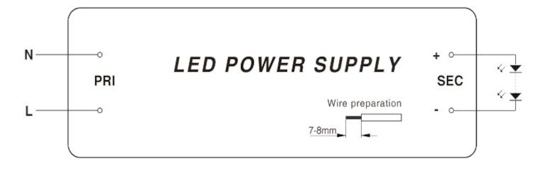 Snappy LED-Treiber SNP15-12VF-1