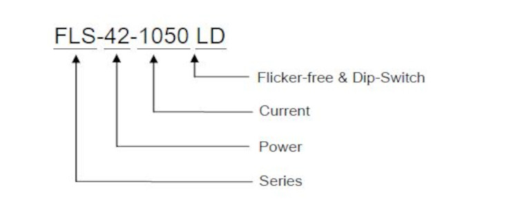 Eaglerise LED-Treiber FLS-42-1050 LD