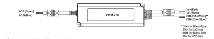 Mean Well LED-Treiber PWM-200-24