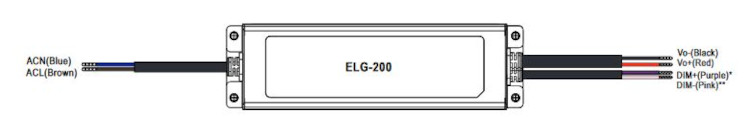 Mean Well LED-Treiber HLG-320H-24