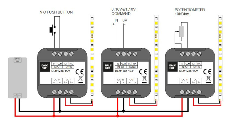 DALCNET LED-Ansteuerung DLM1224-1CV